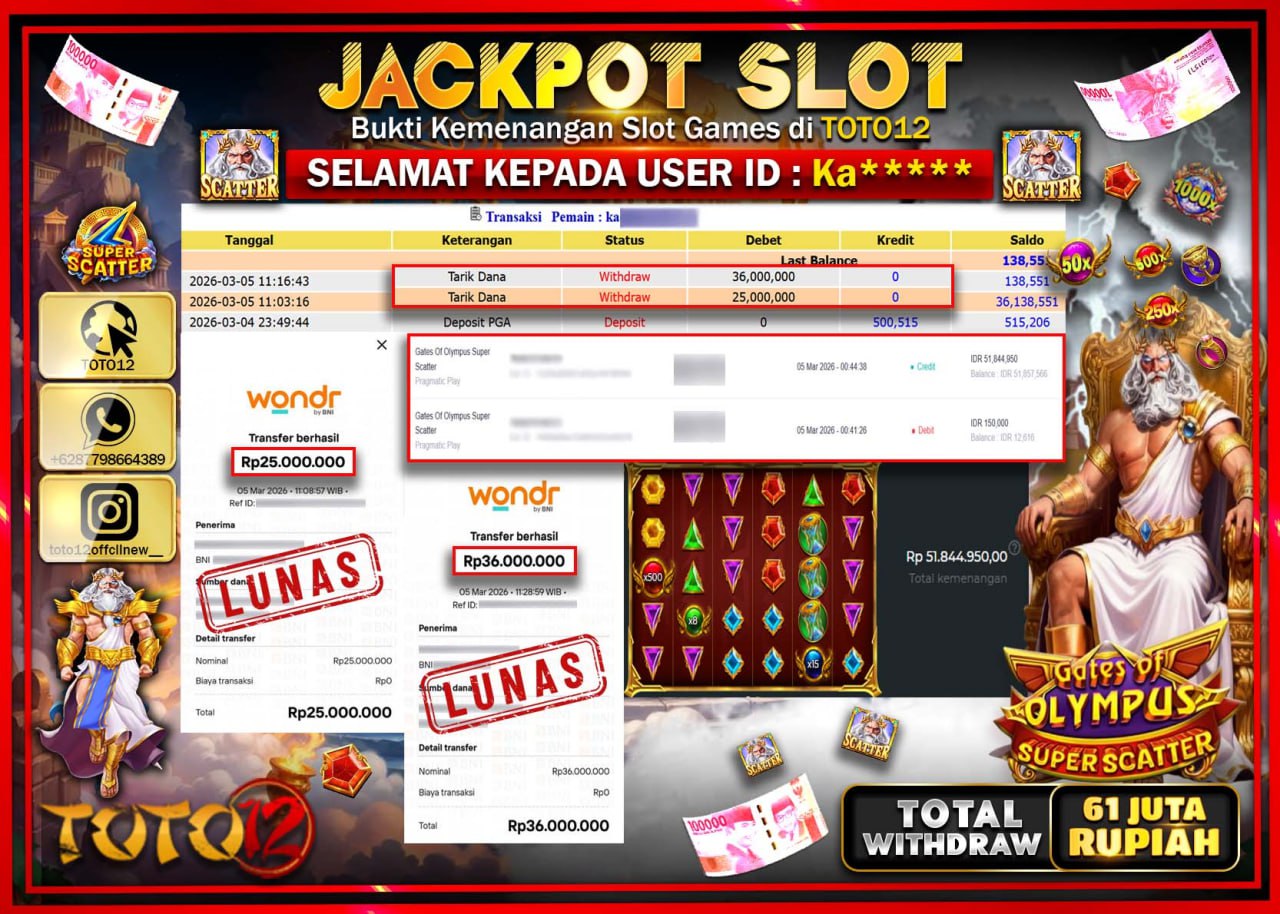 HANYA DI TOTO12 JP PASTI DI BAYAR LUNAS DAN CEPAT!!!!!! JACKPOT SLOT GAME (GATES OF OLYMPUS SUPER SCATTER) Rp.61.000.000!!!!