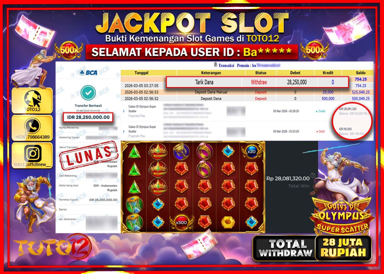 HANYA DI TOTO12 JP PASTI DI BAYAR LUNAS DAN CEPAT!!!!!! JACKPOT SLOT GAME (GATES OF OLYMPUS SUPER SCATTER) Rp.28.250.000!!!!