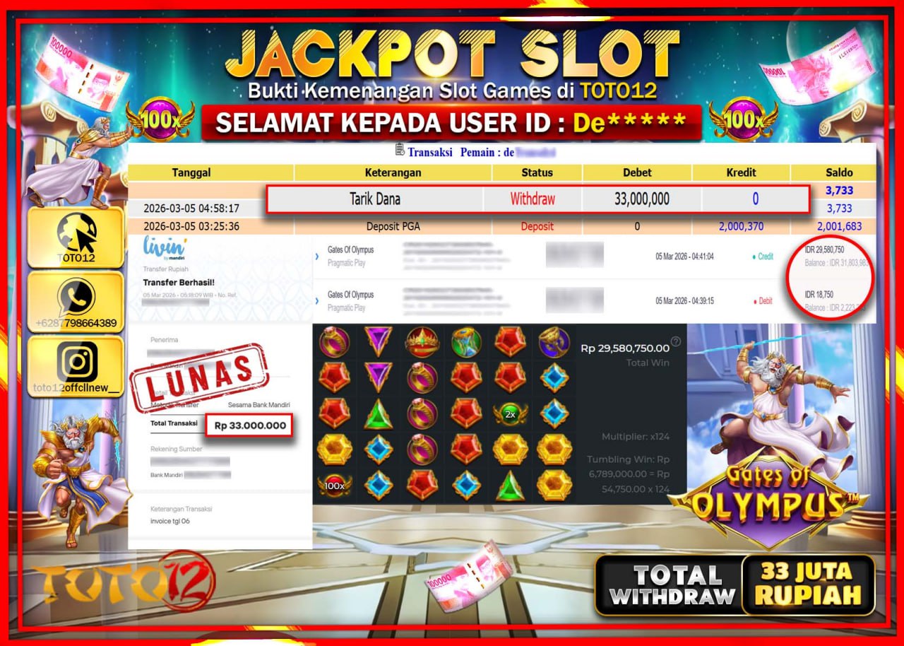 HANYA DI TOTO12 JP PASTI DI BAYAR LUNAS DAN CEPAT!!!!!! JACKPOT SLOT GAME (GATES OF OLYMPUS) Rp.33.000.000!!!!