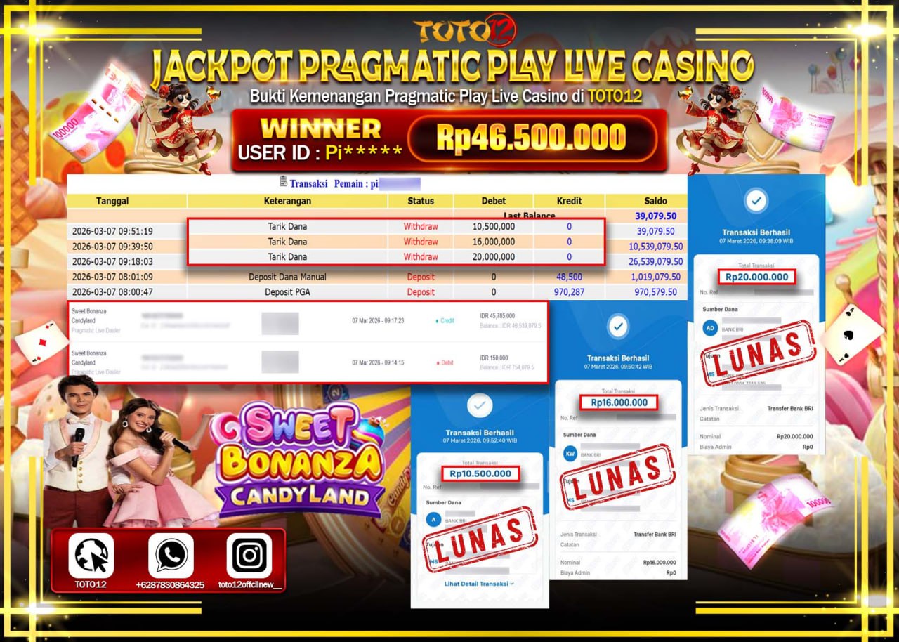 HANYA DI TOTO12 JP PASTI DI BAYAR LUNAS DAN CEPAT!!!!!! JACKPOT PRAGMATIC PLAY LIVE GAME CASINO (SWEET BONANZA CANDYLAND) Rp.46.500.000!!!!