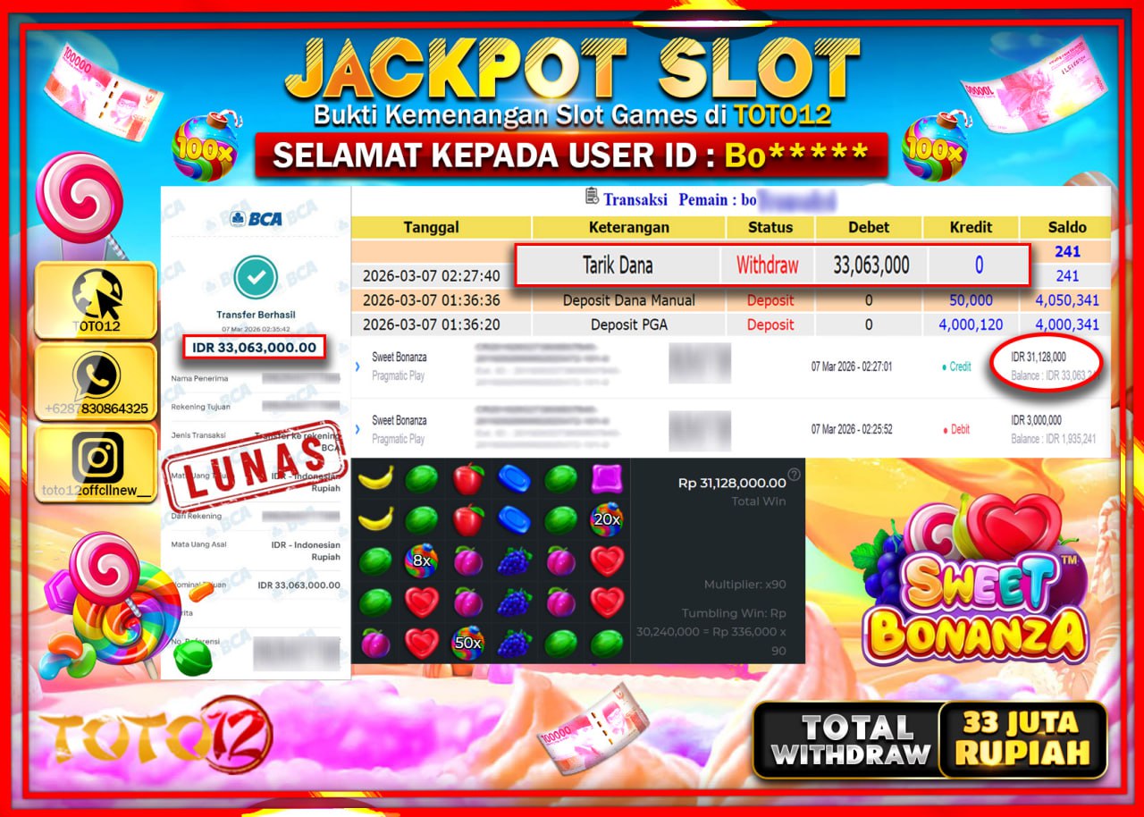 HANYA DI TOTO12 JP PASTI DI BAYAR LUNAS DAN CEPAT!!!!!! JACKPOT SLOT GAME (SWEET BONANZA) Rp.33.063.000!!!!