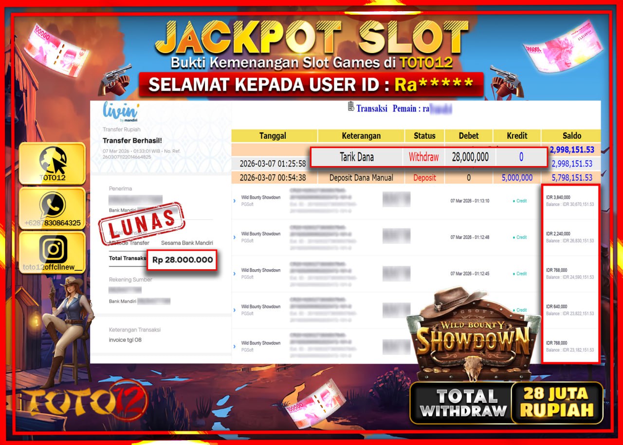 HANYA DI TOTO12 JP PASTI DI BAYAR LUNAS DAN CEPAT!!!!!! JACKPOT SLOT GAME (WILD BOUNTY SHOWDOWN) Rp.28.000.000!!!!