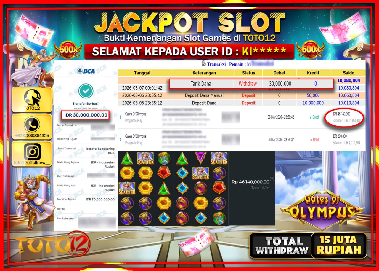 HANYA DI TOTO12 JP PASTI DI BAYAR LUNAS DAN CEPAT!!!!!! JACKPOT SLOT GAME (GATES OF OLYMPUS) Rp.30.000.000!!!!
