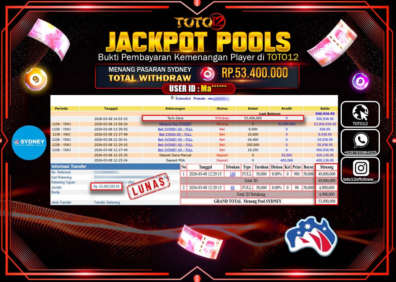 HANYA DI TOTO12 JP PASTI DI BAYAR LUNAS DAN CEPAT!!!!!! JACKPOT POOLS PASARAN (SYDNEY) Rp.53.400.000!!!!