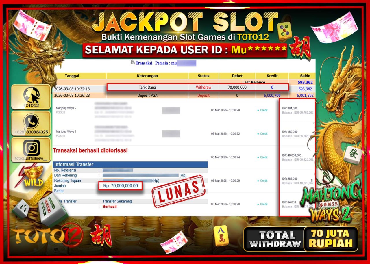 HANYA DI TOTO12 JP PASTI DI BAYAR LUNAS DAN CEPAT!!!!!! JACKPOT SLOT GAME (MAHJONG WAYS 2) Rp.70.000.000!!!!