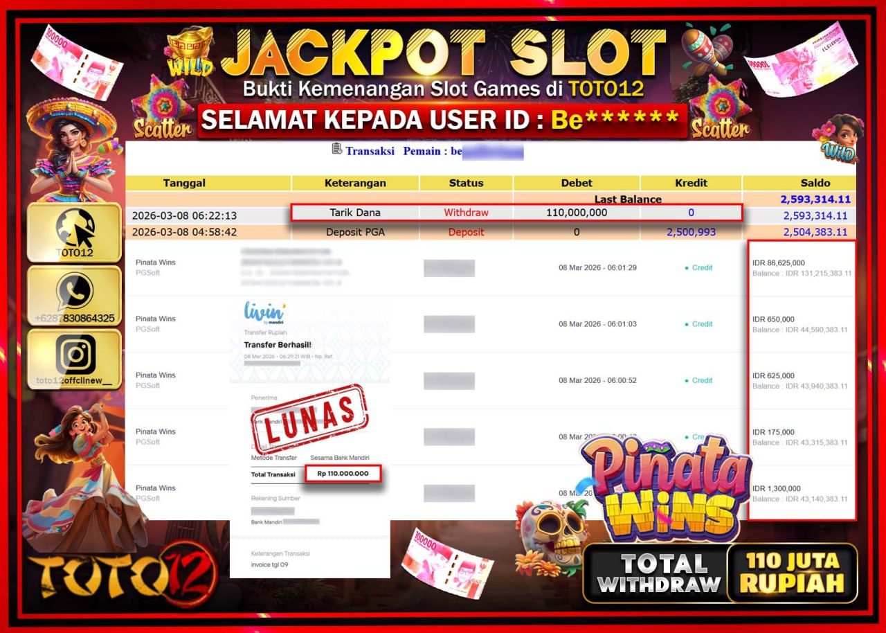 HANYA DI TOTO12 JP PASTI DI BAYAR LUNAS DAN CEPAT!!!!!! JACKPOT SLOT GAME (PINATA WINS) Rp.110.000.000!!!!