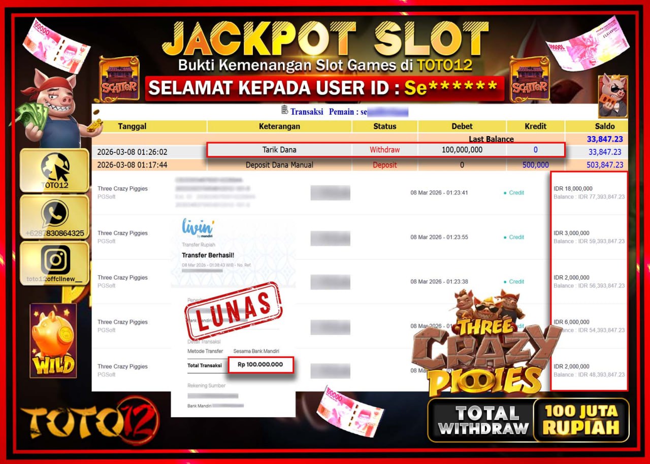 HANYA DI TOTO12 JP PASTI DI BAYAR LUNAS DAN CEPAT!!!!!! JACKPOT SLOT GAME (THREE CRAZY PIGGIES) Rp.100.000.000!!!!