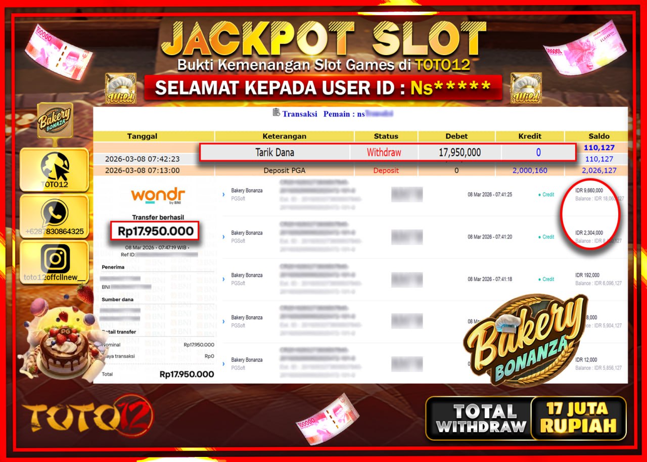 HANYA DI TOTO12 JP PASTI DI BAYAR LUNAS DAN CEPAT!!!!!! JACKPOT SLOT GAME (BAKERY BONANZA) Rp.17.950.000!!!!