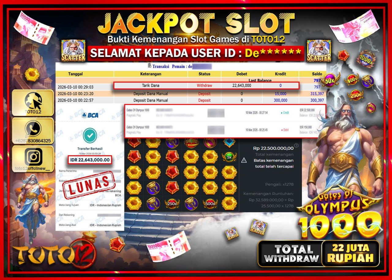 HANYA DI TOTO12 JP PASTI DI BAYAR LUNAS DAN CEPAT!!!!!! JACKPOT SLOT GAME (GATES OF OLYMPUS 1000) Rp.22.643.000!!!!
