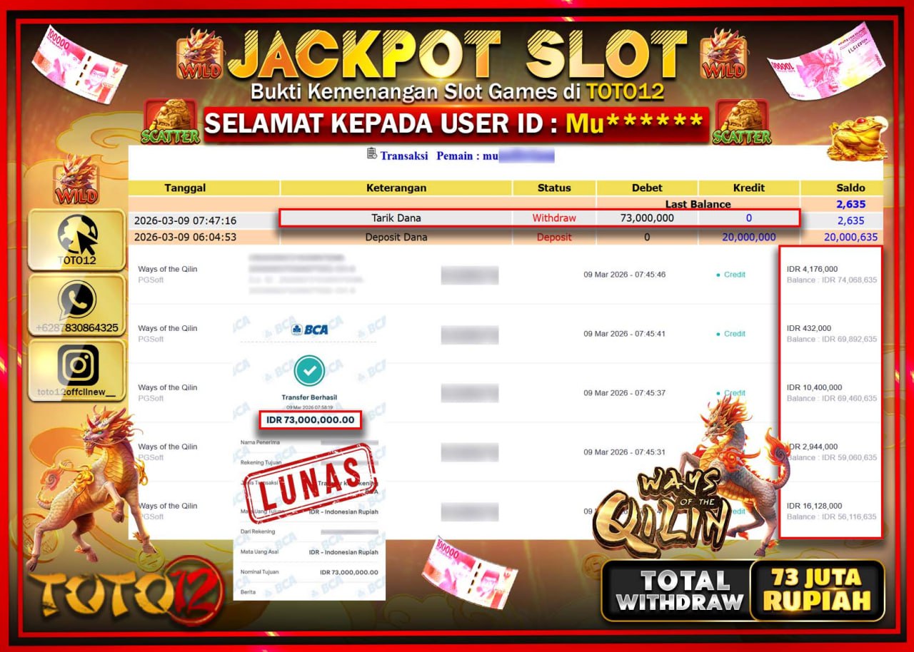 HANYA DI TOTO12 JP PASTI DI BAYAR LUNAS DAN CEPAT!!!!!! JACKPOT SLOT GAME (WAYS OF THE QILIN) Rp.100.000.000!!!!