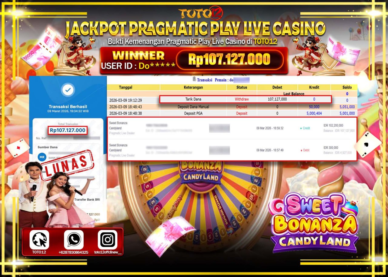 HANYA DI TOTO12 JP PASTI DI BAYAR LUNAS DAN CEPAT!!!!!! JACKPOT PRAGMATIC PLAY LIVE GAME CASINO (SWEET BONANZA CANDYLAND) Rp.107.127.000!!!!