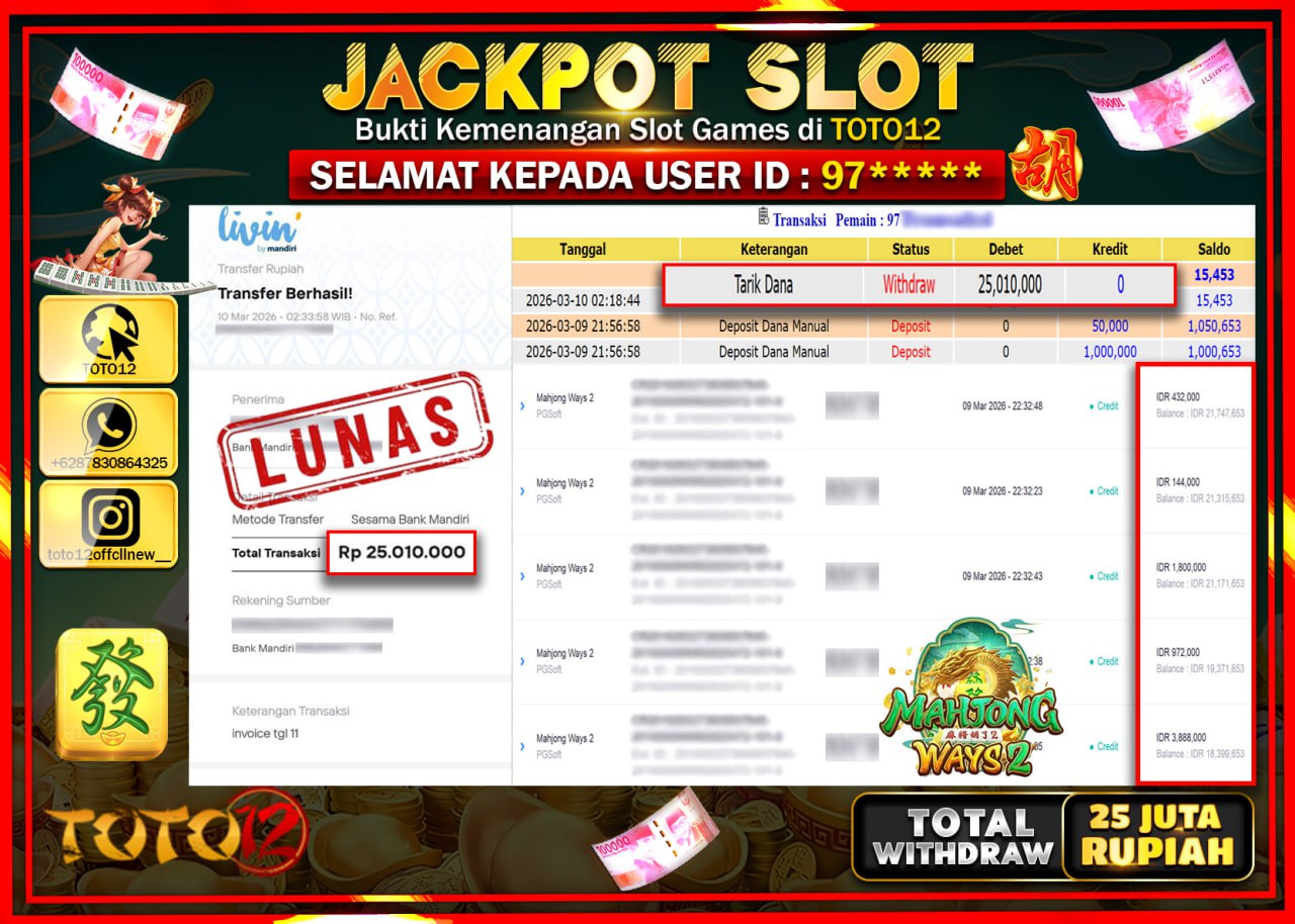 HANYA DI TOTO12 JP PASTI DI BAYAR LUNAS DAN CEPAT!!!!!! JACKPOT SLOT GAME (MAHJONG WAYS 2) Rp.25.010.000!!!!