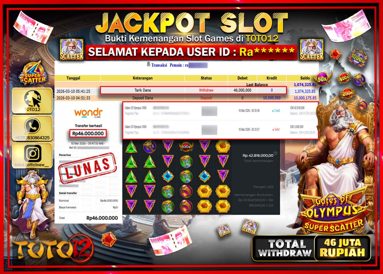 HANYA DI TOTO12 JP PASTI DI BAYAR LUNAS DAN CEPAT!!!!!! JACKPOT SLOT GAME (GATES OF OLYMPUS SUPER SCATTER) Rp.46.000.000!!!!