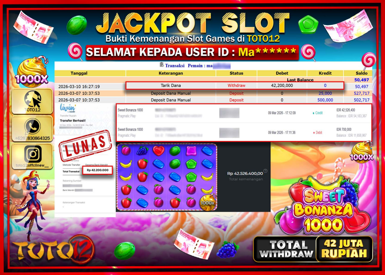 HANYA DI TOTO12 JP PASTI DI BAYAR LUNAS DAN CEPAT!!!!!! JACKPOT SLOT GAME (SWEET BONANZA 1000) Rp.42.200.000!!!!
