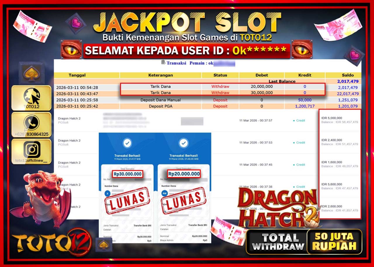 HANYA DI TOTO12 JP PASTI DI BAYAR LUNAS DAN CEPAT!!!!!! JACKPOT SLOT GAME (DRAGON HATCH 2) Rp.50.000.000!!!!