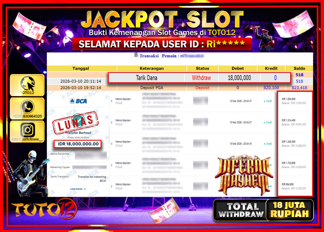HANYA DI TOTO12 JP PASTI DI BAYAR LUNAS DAN CEPAT!!!!!! JACKPOT SLOT GAME (INFERNO MAYHEM) Rp.18.000.000!!!!