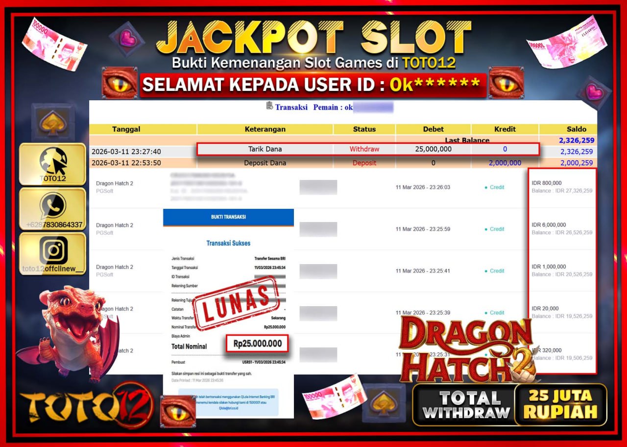 HANYA DI TOTO12 JP PASTI DI BAYAR LUNAS DAN CEPAT!!!!!! JACKPOT SLOT GAME (DRAGON HATCH) Rp.25.000.000!!!!