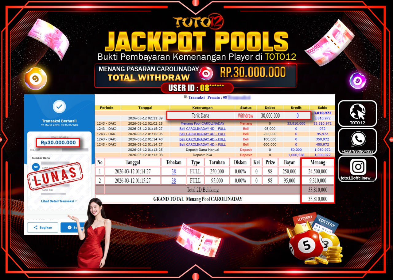 HANYA DI TOTO12 JP PASTI DI BAYAR LUNAS DAN CEPAT!!!!!! JACKPOT POOLS PASARAN (CAROLINADAY) Rp.30.000.000!!!!