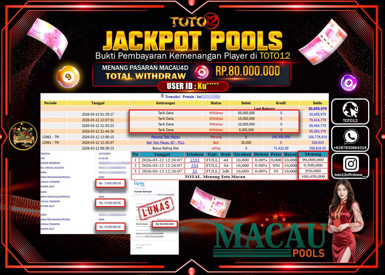 HANYA DI TOTO12 JP PASTI DI BAYAR LUNAS DAN CEPAT!!!!!! JACKPOT POOLS PASARAN (MACAU 4D) Rp.80.000.000!!!!