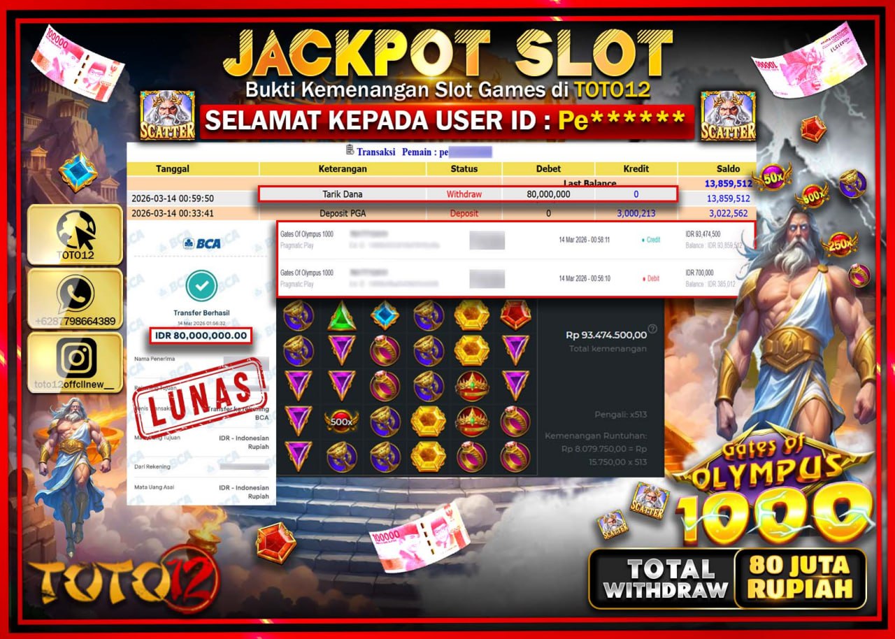 HANYA DI TOTO12 JP PASTI DI BAYAR LUNAS DAN CEPAT!!!!!! JACKPOT SLOT GAME (GATES OF OLYMPUS 1000) Rp.80.000.000!!!!