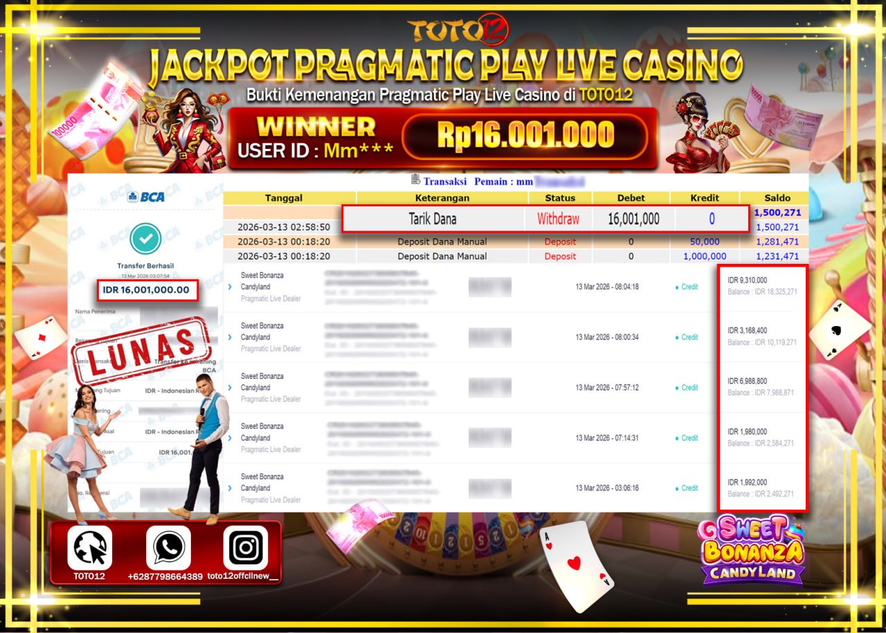 HANYA DI TOTO12 JP PASTI DI BAYAR LUNAS DAN CEPAT!!!!!! JACKPOT PRAGMATIC PLAY LIVE GAME CASINO (SWEET BONANZA CANDYLAND) Rp.16.001.000!!!!