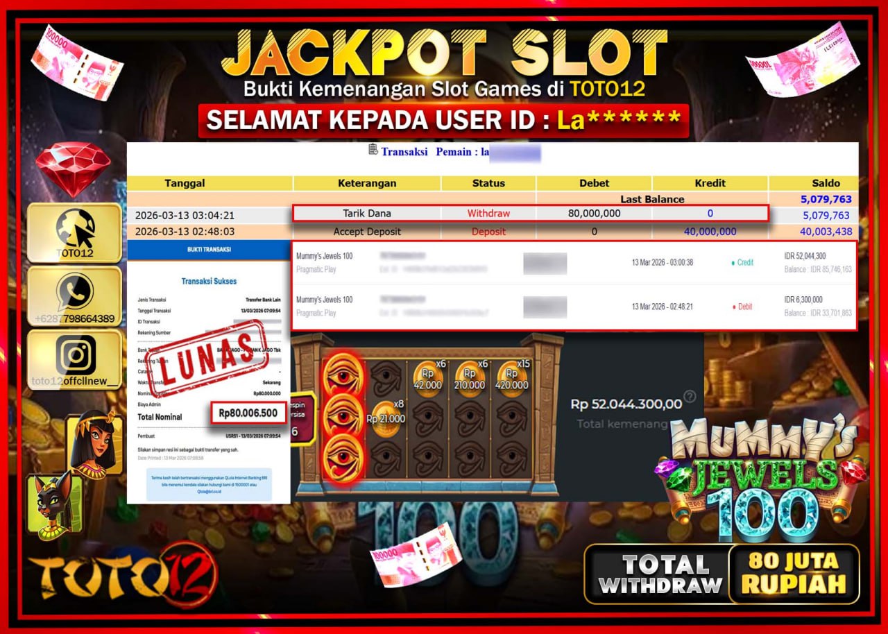 HANYA DI TOTO12 JP PASTI DI BAYAR LUNAS DAN CEPAT!!!!!! JACKPOT SLOT GAME (MUMMYS JEWELS 100) Rp.80.00.000!!!!