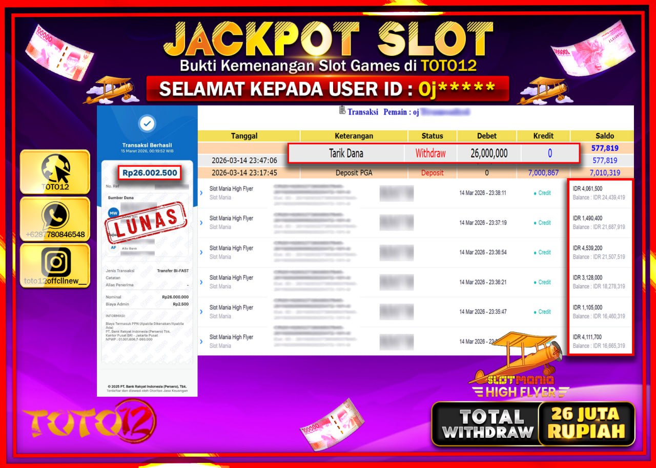 HANYA DI TOTO12 JP PASTI DI BAYAR LUNAS DAN CEPAT!!!!!! JACKPOT SLOT GAME (SLOT MANIA HIGH FLAYER) Rp.26.000.000!!!!