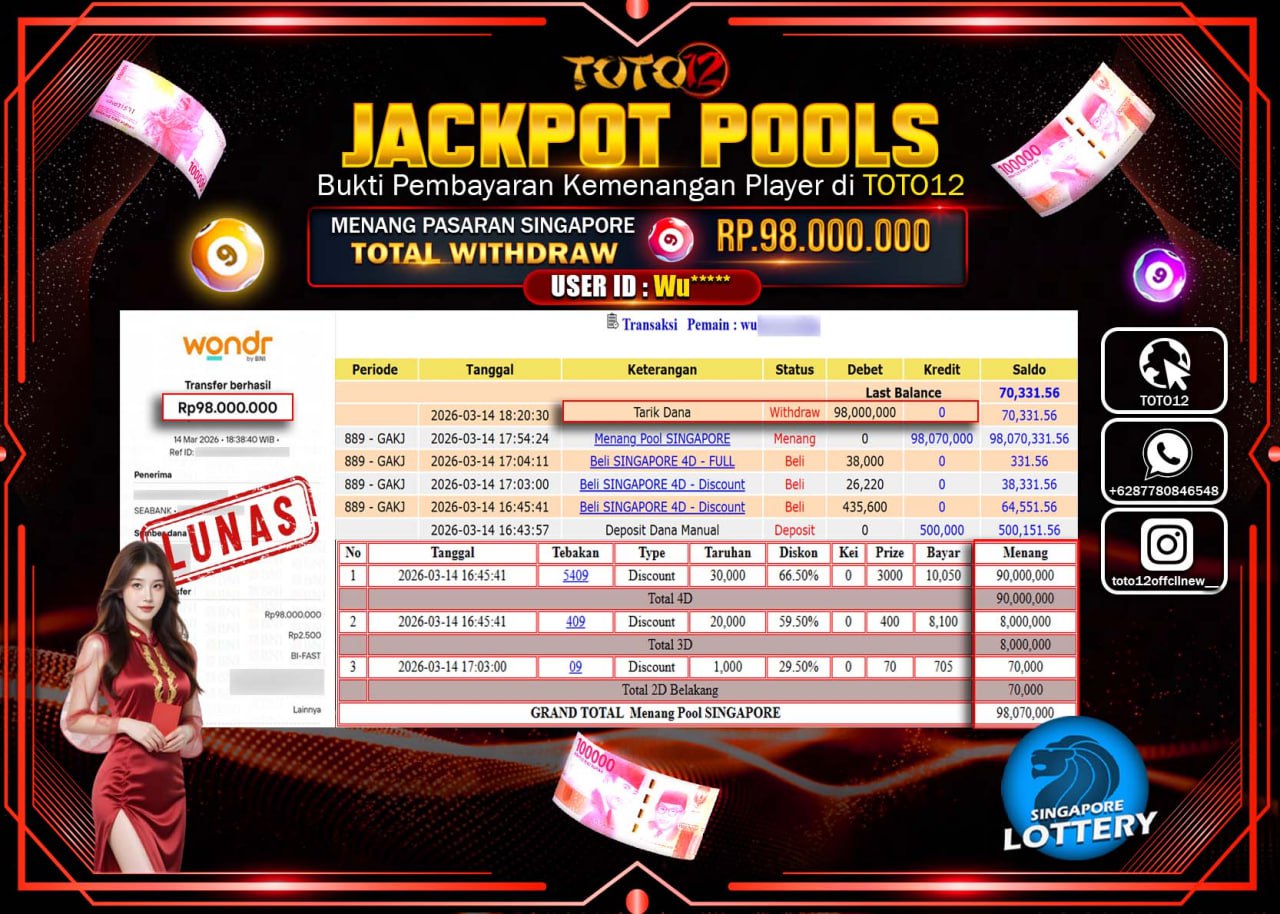 HANYA DI TOTO12 JP PASTI DI BAYAR LUNAS DAN CEPAT!!!!!! JACKPOT POOLS PASARAN (SINGAPORE) Rp.98.000.000!!!!