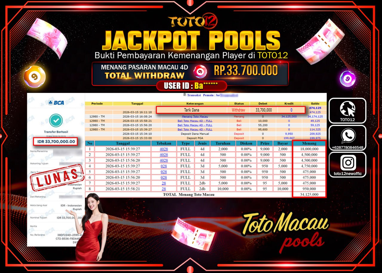 HANYA DI TOTO12 JP PASTI DI BAYAR LUNAS DAN CEPAT!!!!!! JACKPOT POOLS PASARAN (MACAU 4D) Rp.33.700.000!!!!
