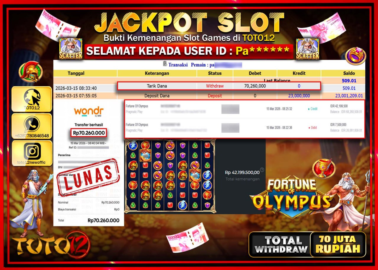 HANYA DI TOTO12 JP PASTI DI BAYAR LUNAS DAN CEPAT!!!!!! JACKPOT SLOT GAME (FORTUNE OF OLYMPUS) Rp.70.260.000!!!!