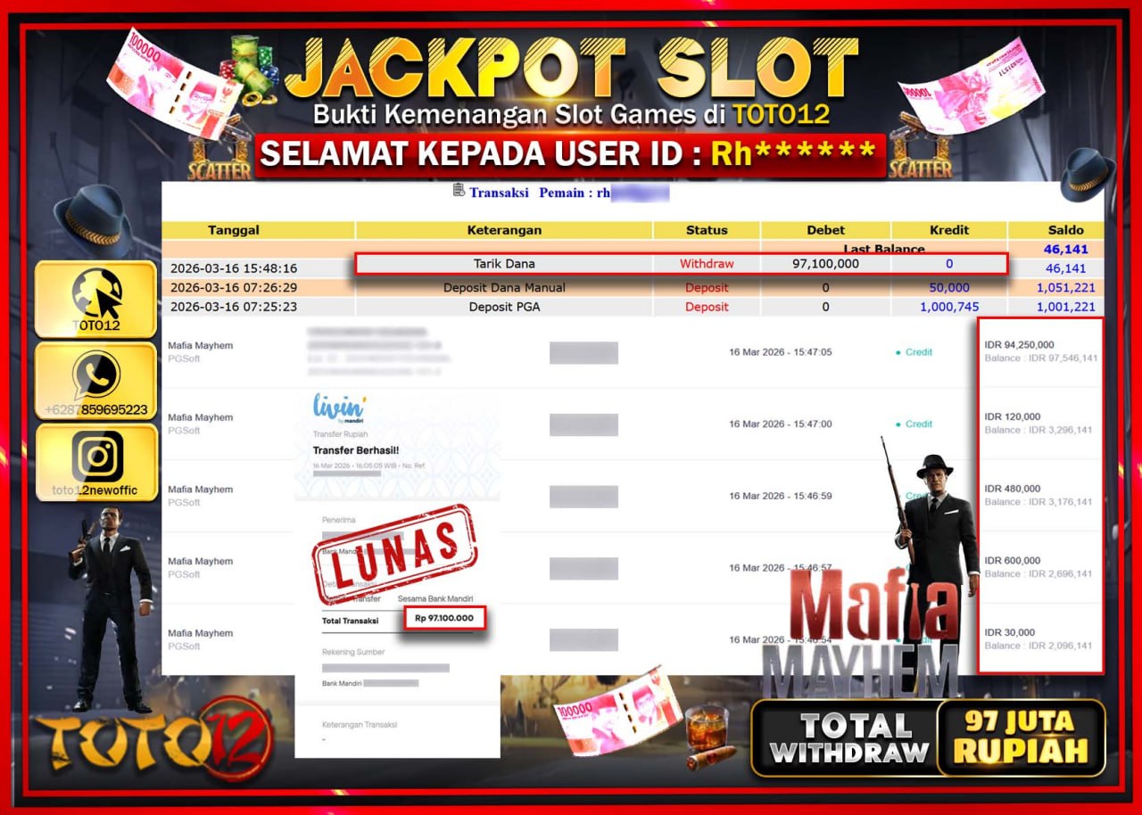HANYA DI TOTO12 JP PASTI DI BAYAR LUNAS DAN CEPAT!!!!!! JACKPOT SLOT GAME (MAFIA MAYHEM) Rp.97.100.000!!!!