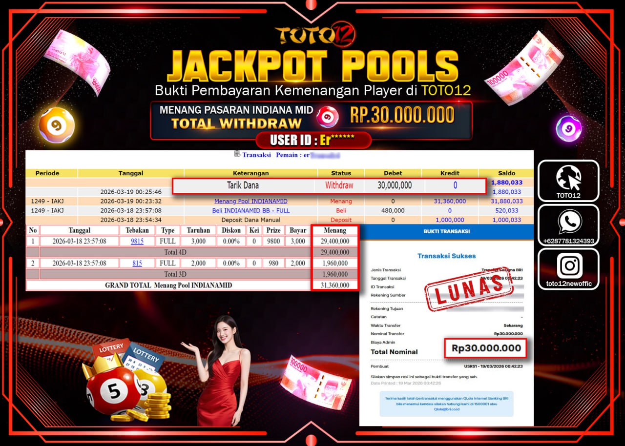 HANYA DI TOTO12 JP PASTI DI BAYAR LUNAS DAN CEPAT!!!!!! JACKPOT POOLS PASARAN (INDIANA MID) Rp.30.000.000!!!!