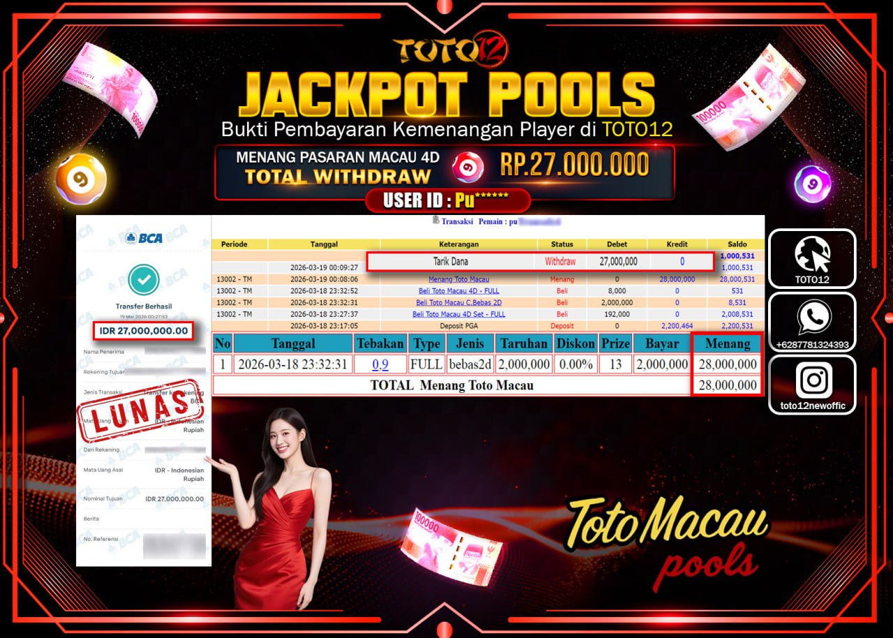 HANYA DI TOTO12 JP PASTI DI BAYAR LUNAS DAN CEPAT!!!!!! JACKPOT POOLS PASARAN (MACAU 4D) Rp.27.000.000!!!!