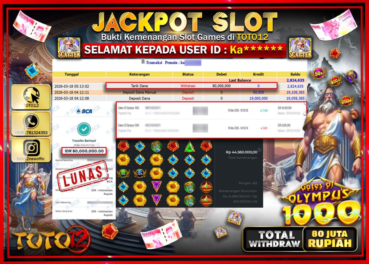 HANYA DI TOTO12 JP PASTI DI BAYAR LUNAS DAN CEPAT!!!!!! JACKPOT SLOT GAME (GATES OF OLYMPUS 1000) Rp.80.000.000!!!!