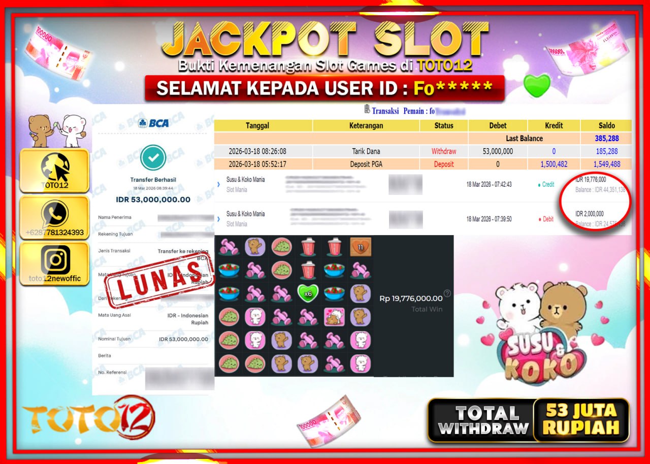 HANYA DI TOTO12 JP PASTI DI BAYAR LUNAS DAN CEPAT!!!!!! JACKPOT SLOT GAME (SUSU&KOKO) Rp.53.000.000!!!!