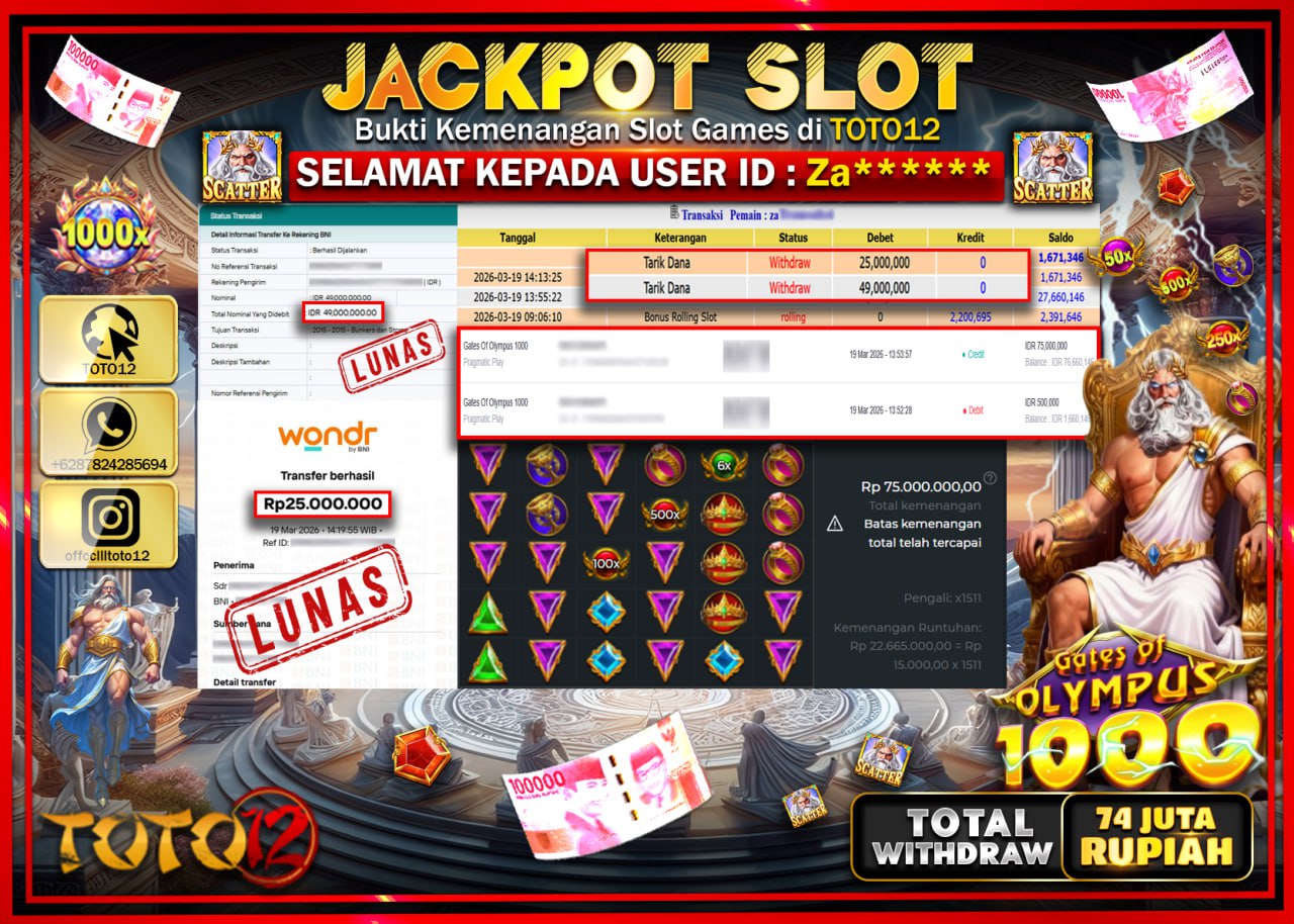 HANYA DI TOTO12 JP PASTI DI BAYAR LUNAS DAN CEPAT!!!!!! JACKPOT SLOT GAME (GATES OF OLYMPUS 1000) Rp.74.000.000!!!!