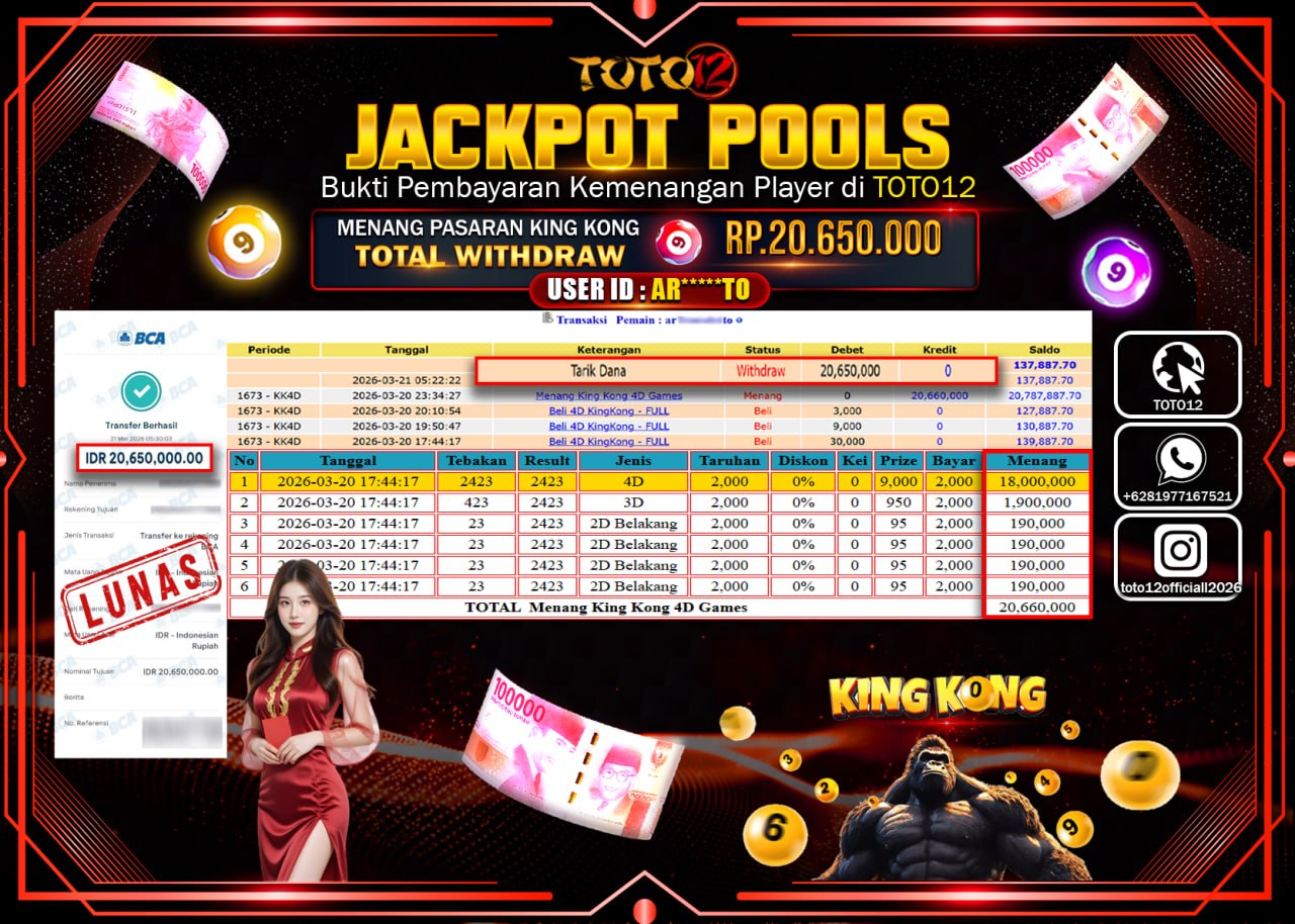 HANYA DI TOTO12 JP PASTI DI BAYAR LUNAS DAN CEPAT!!!!!! JACKPOT POOLS PASARAN (KINGKONG 4D) Rp.20.650.000!!!!