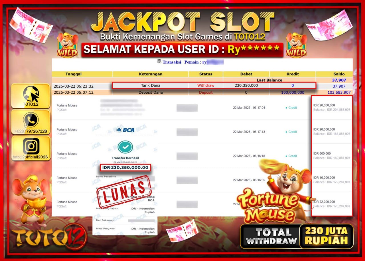 HANYA DI TOTO12 JP PASTI DI BAYAR LUNAS DAN CEPAT!!!!!! JACKPOT SLOT GAME (FORTUNE MOUSE) Rp.230.350.000!!!!