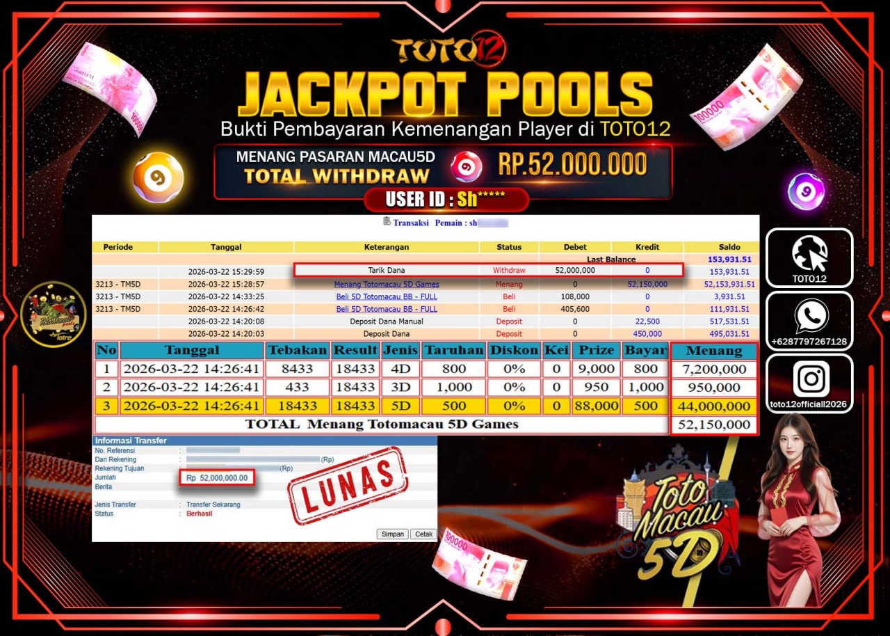 HANYA DI TOTO12 JP PASTI DI BAYAR LUNAS DAN CEPAT!!!!!! JACKPOT POOLS PASARAN (MACAU 5D) Rp.52.000.000!!!!