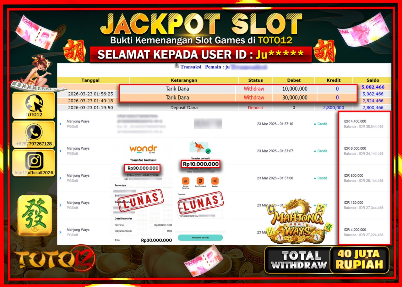 HANYA DI TOTO12 JP PASTI DI BAYAR LUNAS DAN CEPAT!!!!!! JACKPOT SLOT GAME (MAHJONG WAYS) Rp.40.000.000!!!!
