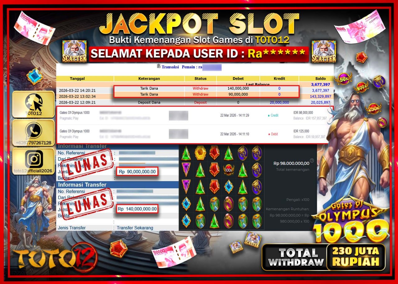 HANYA DI TOTO12 JP PASTI DI BAYAR LUNAS DAN CEPAT!!!!!! JACKPOT SLOT GAME (GATES OF OLYMPUS 1000) Rp.230.000.000!!!!