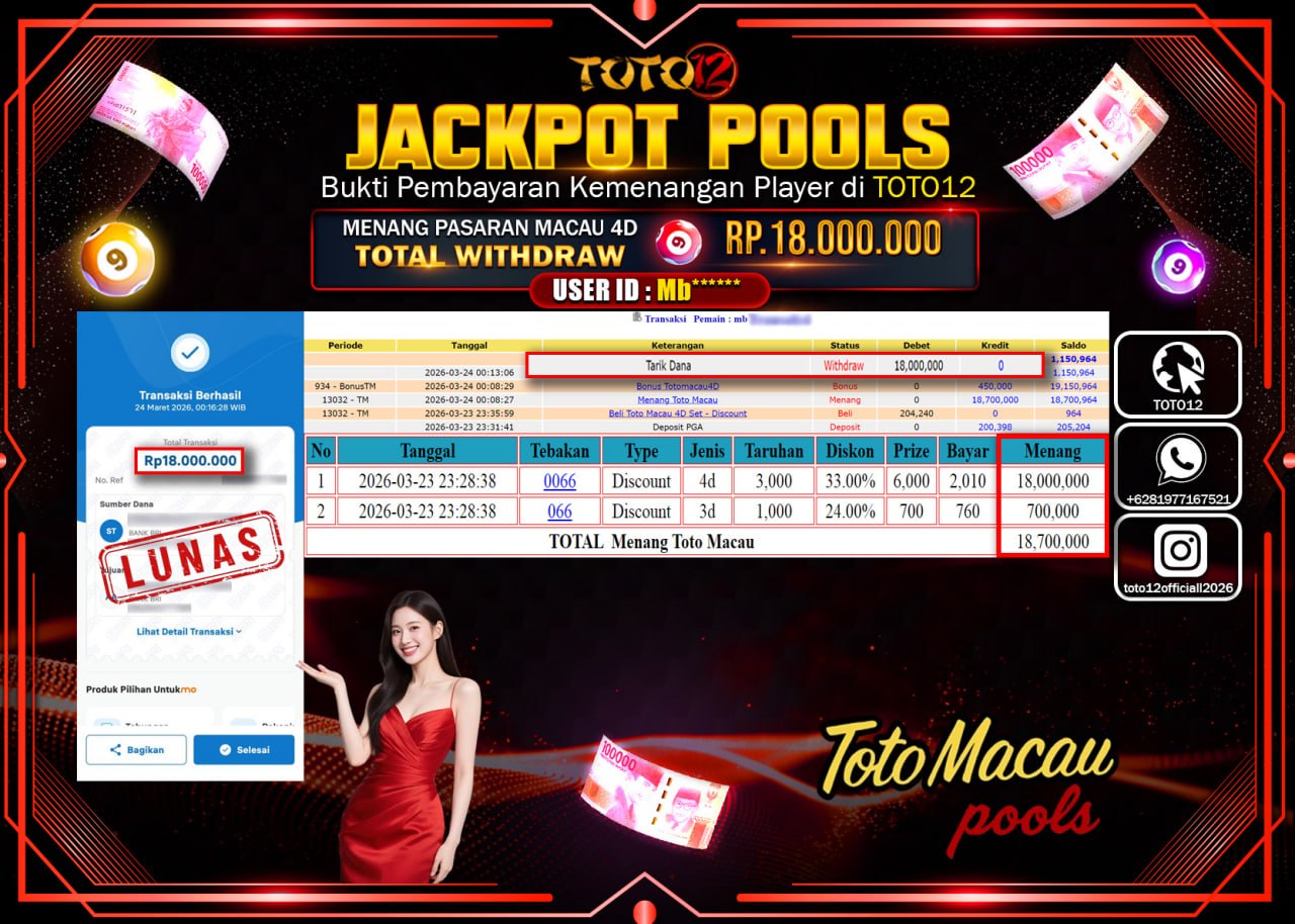 HANYA DI TOTO12 JP PASTI DI BAYAR LUNAS DAN CEPAT!!!!!! JACKPOT POOLS PASARAN (MACAU 4D) Rp.18.000.000!!!!