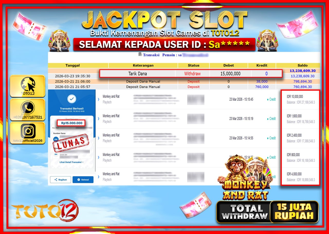 HANYA DI TOTO12 JP PASTI DI BAYAR LUNAS DAN CEPAT!!!!!! JACKPOT SLOT GAME (MONKEY AND RAT) Rp.15.000.000!!!!