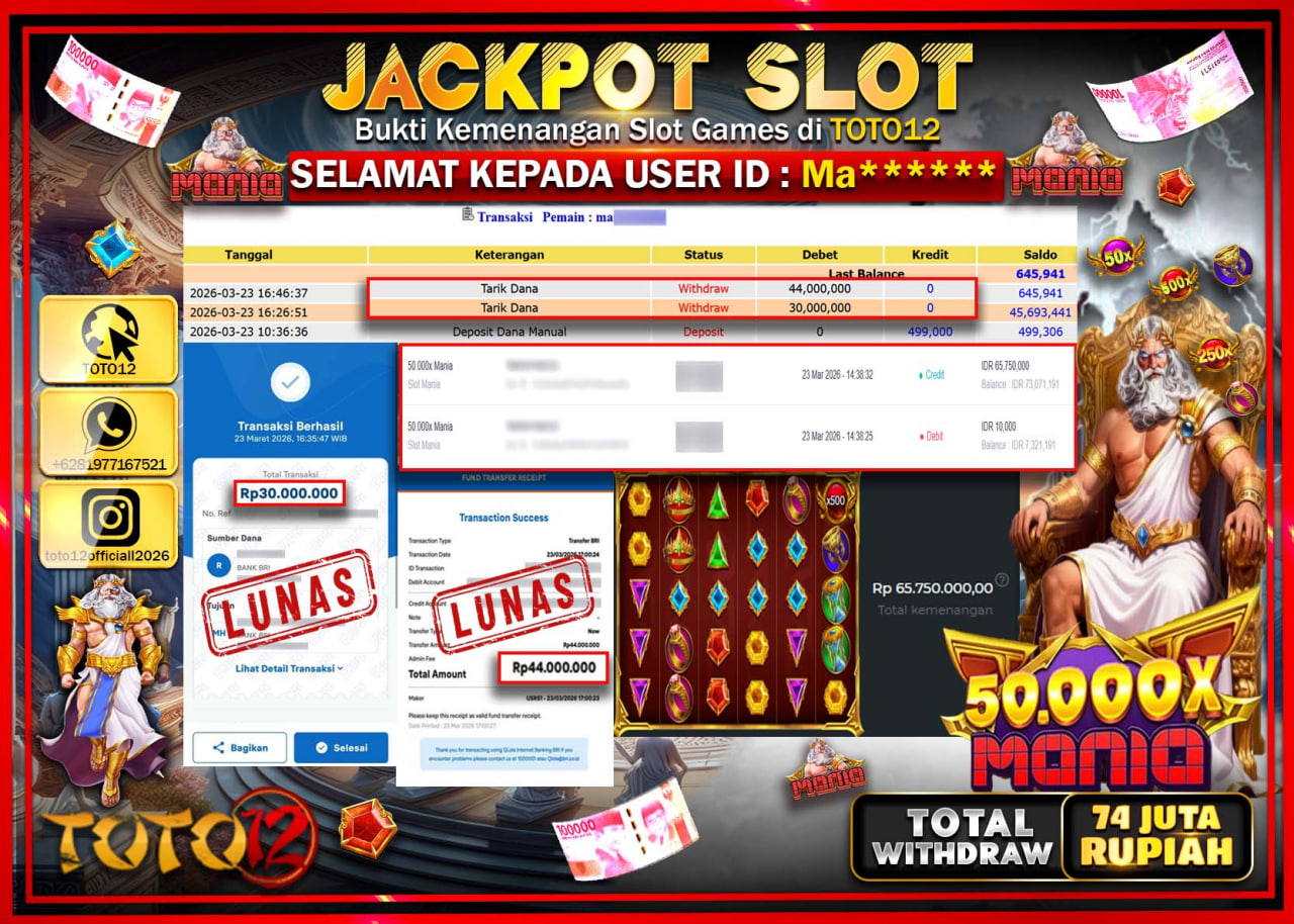 HANYA DI TOTO12 JP PASTI DI BAYAR LUNAS DAN CEPAT!!!!!! JACKPOT SLOT GAME (50.000 X MANIA) Rp.74.000.000!!!!