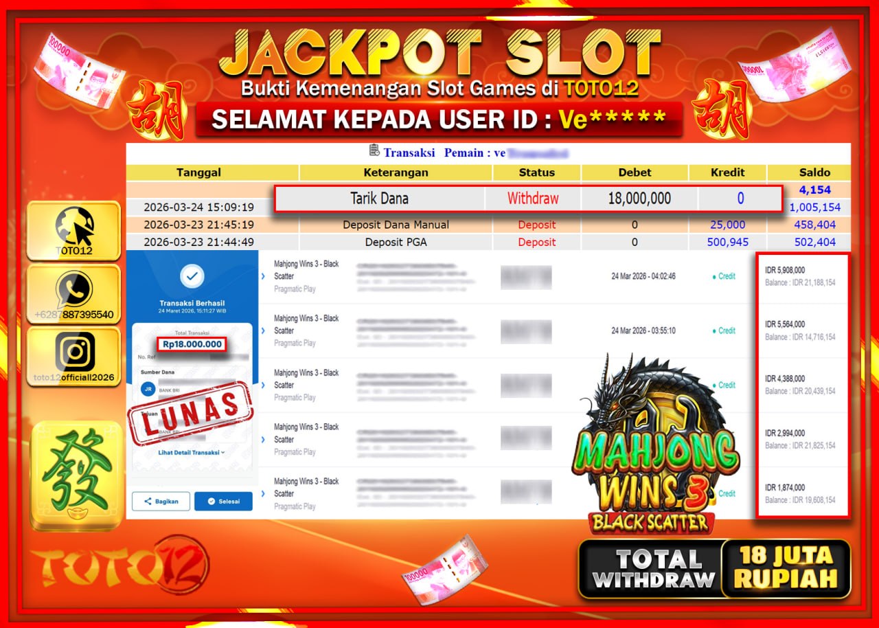 HANYA DI TOTO12 JP PASTI DI BAYAR LUNAS DAN CEPAT!!!!!! JACKPOT SLOT GAME (MAHJONG WINS 3 BLACK SCATTER) Rp.18.000.000!!!!