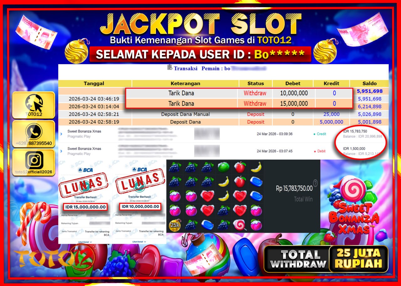 HANYA DI TOTO12 JP PASTI DI BAYAR LUNAS DAN CEPAT!!!!!! JACKPOT SLOT GAME (SWEET BONANZA XMAS) Rp.25.000.000!!!!