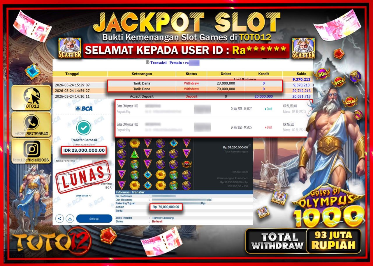 HANYA DI TOTO12 JP PASTI DI BAYAR LUNAS DAN CEPAT!!!!!! JACKPOT SLOT GAME (GATES OLYMPUS 1000) Rp.93.000.000!!!!