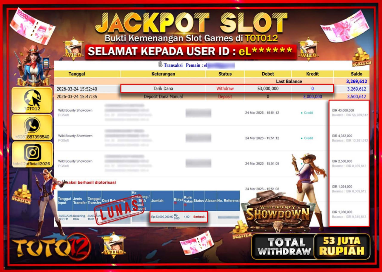 HANYA DI TOTO12 JP PASTI DI BAYAR LUNAS DAN CEPAT!!!!!! JACKPOT SLOT GAME (WILD BOUNTY SHOWDOWN) Rp.53.000.000!!!!
