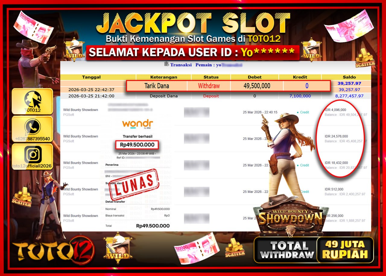 HANYA DI TOTO12 JP PASTI DI BAYAR LUNAS DAN CEPAT!!!!!! JACKPOT SLOT GAME (WILD BOUNTY SHOWDOWN) Rp.49.500.000!!!!