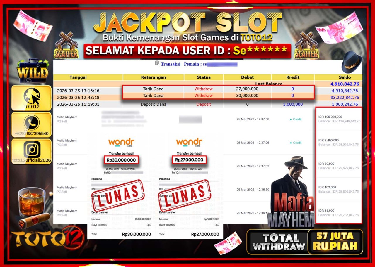 HANYA DI TOTO12 JP PASTI DI BAYAR LUNAS DAN CEPAT!!!!!! JACKPOT SLOT GAME (MAFIA MAYHEM) Rp.57.000.000!!!!